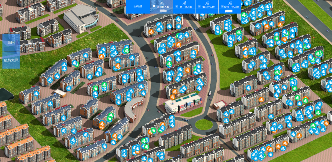 精准管理！永乐高系统助力天津红桥上线疫苗接种管理平台