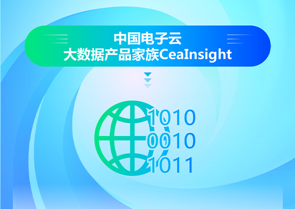 一图看懂永乐高电子云大数据产品家族CeaInsight
